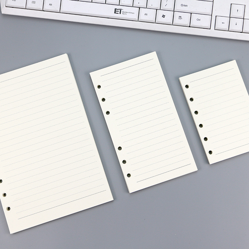 A5 A6 A7 Luźne kartki do notat – A5 Spiral Dotted Grid Notebook recenzja i cena