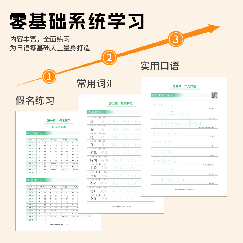 Zestaw startowy do japońskiej  – Chinese Calligraphy Practice Book recenzja i cena