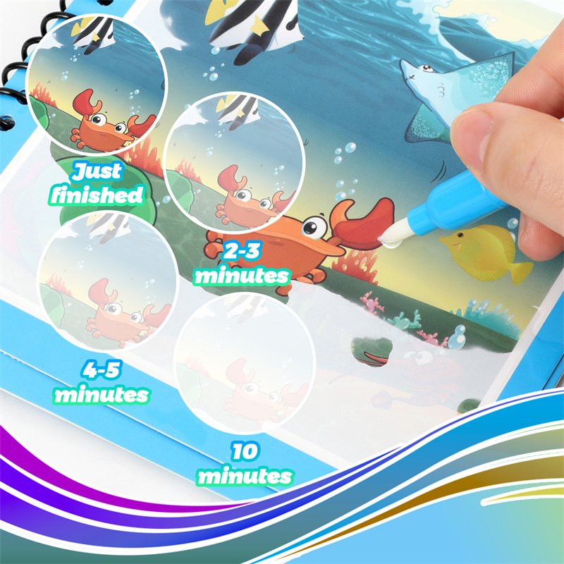 Zabawki Montessori kolorowanka – Reusable Water Magic Coloring Book recenzja i cena