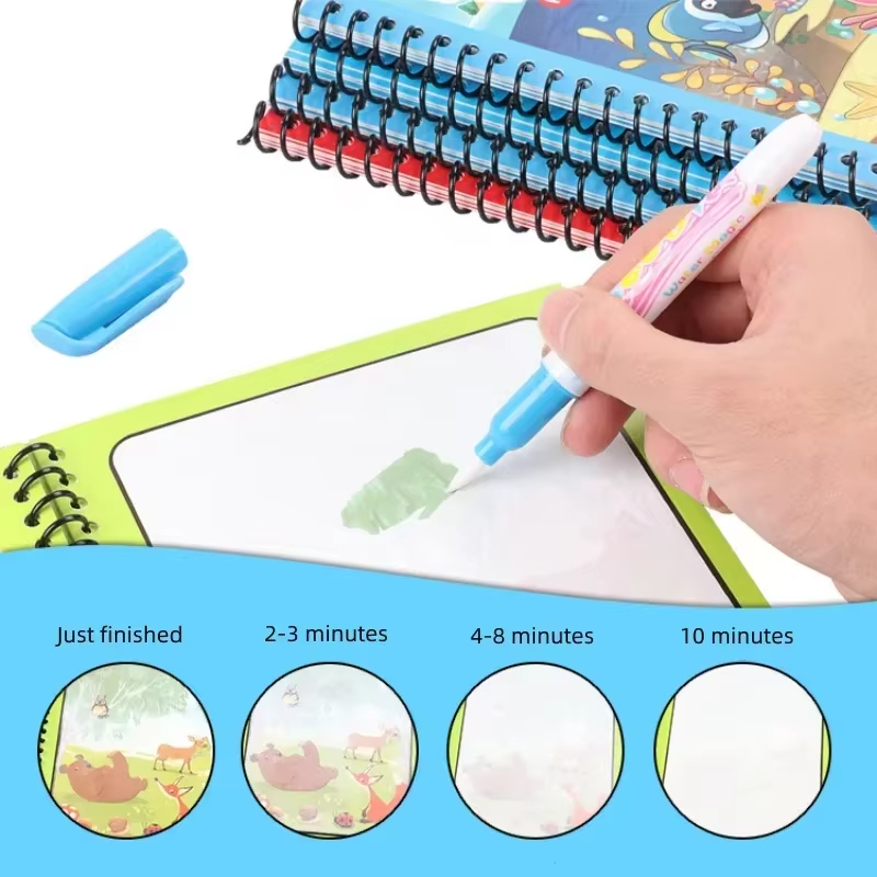 Magiczna książeczka do rysowan – Reusable Water Magic Coloring Book recenzja i cena