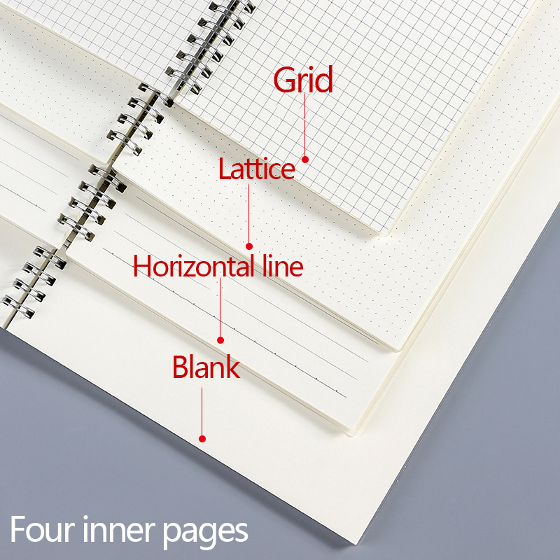 A5 A6 B5 Spiralna cewka notesu – A5 Spiral Dotted Grid Notebook recenzja i cena